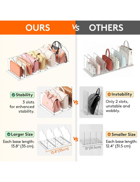 Organizador de Bolsos Lifewit 2 Piezas Ajustables Transparente