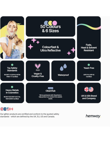 Glitter Holográfico Hemway 200g para Manualidades y Resina