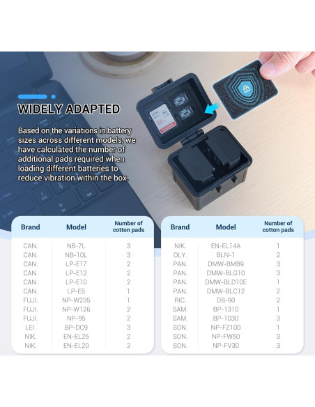Estuche Compacto JJC para 2 Baterías DSLR y Tarjetas de Memoria