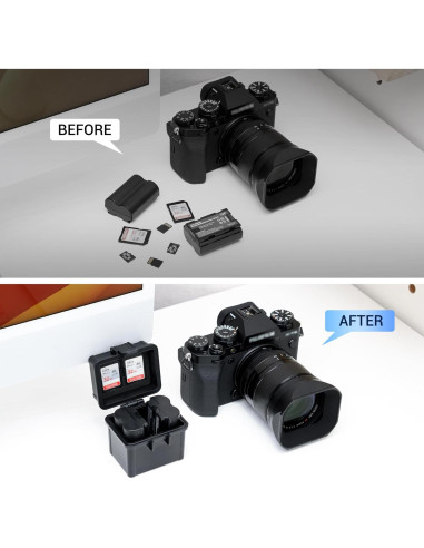 Estuche Compacto JJC para 2 Baterías DSLR y Tarjetas de Memoria