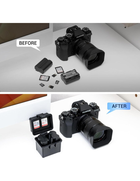 Estuche Compacto JJC para 2 Baterías DSLR y Tarjetas de Memoria