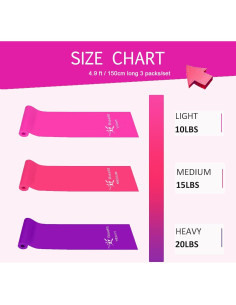 Juego de Bandas de Resistencia Risefit 3 Niveles Sin Látex 1.52m 2