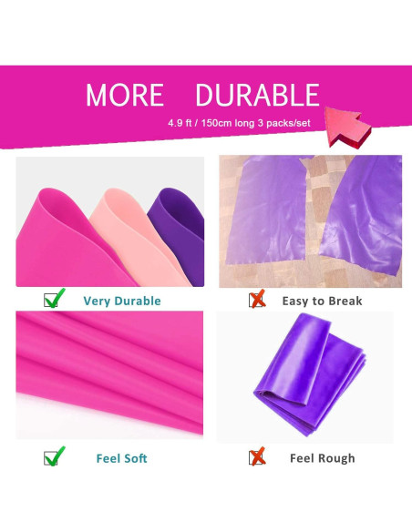 Juego de Bandas de Resistencia Risefit 3 Niveles Sin Látex 1.52m