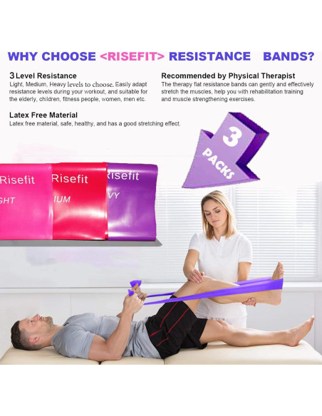 Juego de Bandas de Resistencia Risefit 3 Niveles Sin Látex 1.52m