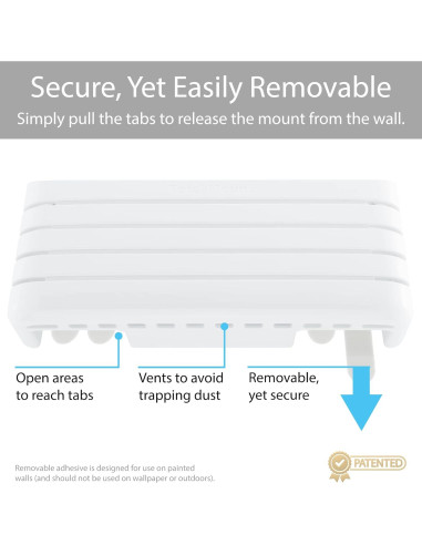 Soporte de Control Remoto TotalMount Blanco Premium para 4 Controles