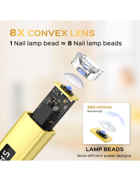 Lámpara de Uñas UV Hoonyn NL-003-HN 5W Portátil Dorado