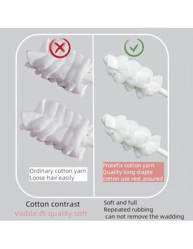 Cepillo de Dientes para Bebés Hranio 42 Piezas Algodón Higiénico