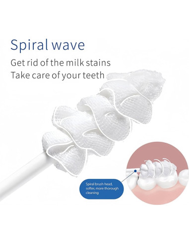 Cepillo de Dientes para Bebés Hranio 42 Piezas Algodón Higiénico