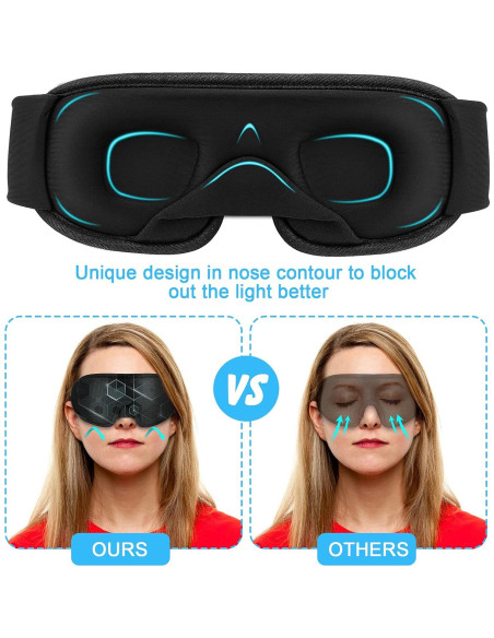 Máscara para dormir RIWISLL 3D negra 100% bloqueadora de luz Máscara para dormir RIWISLL 3D negra 100% bloqueadora de luz