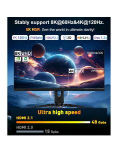 Cable HDMI 2.1 THANDBLE 0.91m 8K 48Gbps Alta Velocidad 2