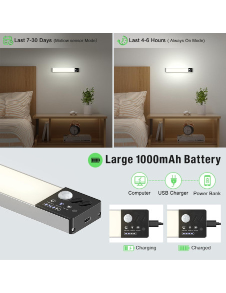 Luces Bajo Gabinete Lightbiz A300 Recargables con Sensor 3x Luces Bajo Gabinete Lightbiz A300 Recargables con Sensor 3x