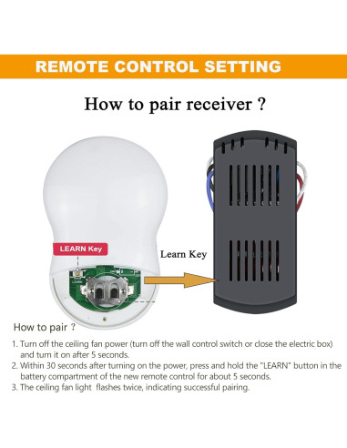 Control Remoto Universal para Ventilador de Techo Breeze Bay RC-5T