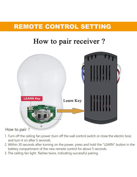 Control Remoto Universal para Ventilador de Techo Breeze Bay RC-5T