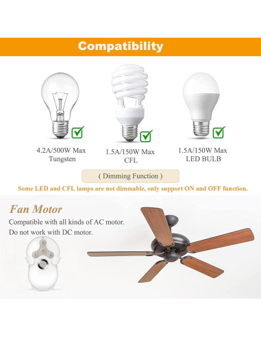 Control Remoto Universal para Ventilador de Techo Breeze Bay RC-5T