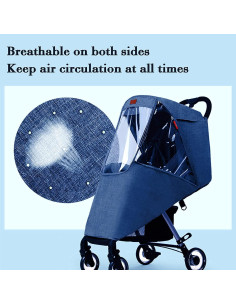 Cubierta de Lluvia Universal para Cochecito YU-YI Azul 2