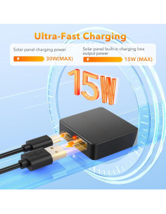 Panel Solar 30W SOLUPUP Plegable USB-C y USB-A Impermeable 2