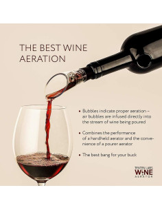 Aerador y Tapón de Vino TenTen Labs - Conservador 2 Piezas 2