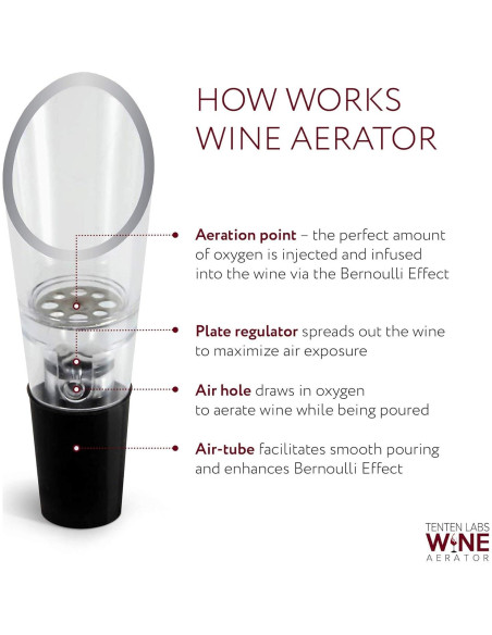 Aerador y Tapón de Vino TenTen Labs - Conservador 2 Piezas