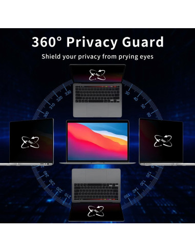 Filtro de Pantalla Privada JiSiTeCai 360 para MacBook 13"