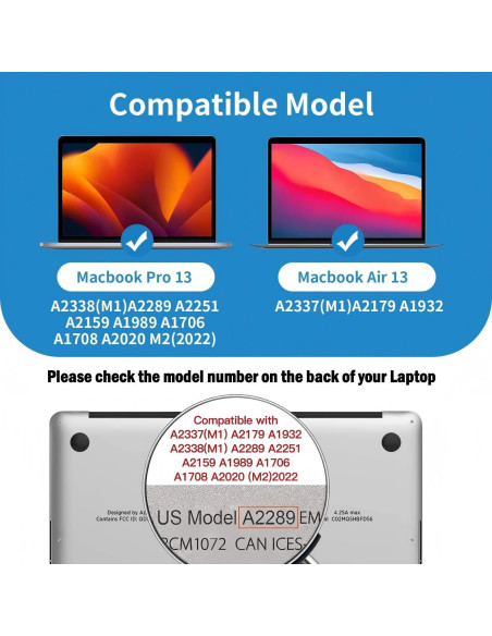 Filtro de Pantalla Privada JiSiTeCai 360 para MacBook 13"