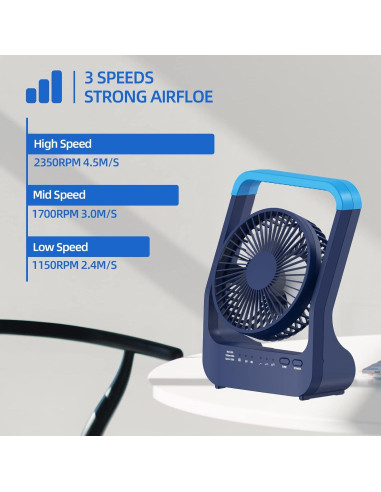 Ventilador de Mesa Portátil Dorobeen TF32B 20000mAh USB Silencioso