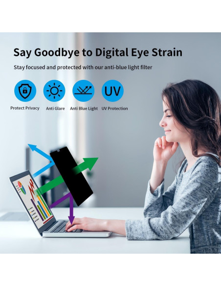 Filtro de Pantalla Privada JiSiTeCai 360 para MacBook 13"