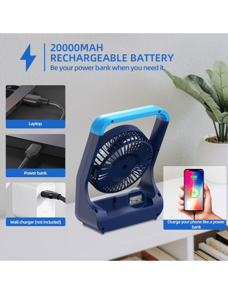 Ventilador de Mesa Portátil Dorobeen TF32B 20000mAh USB Silencioso