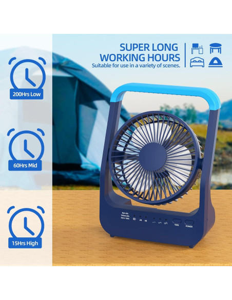 Ventilador de Mesa Portátil Dorobeen TF32B 20000mAh USB Silencioso