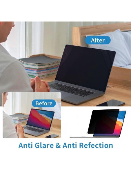 Filtro de Pantalla Privada JiSiTeCai 360 para MacBook 13"