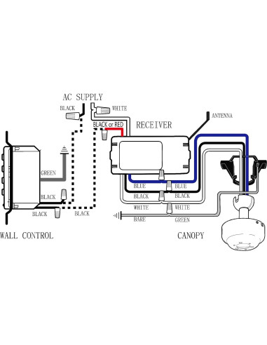 Control Remoto Universal para Ventilador de Techo Humpptom UC9050T
