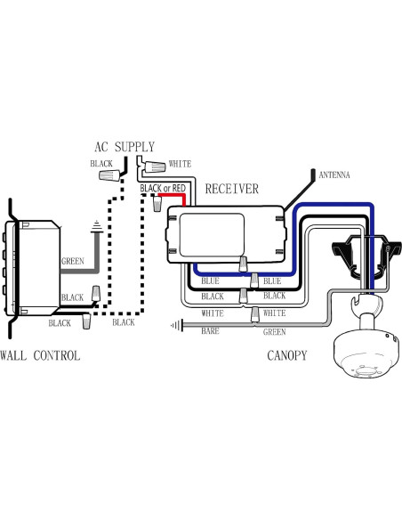 Control Remoto Universal para Ventilador de Techo Humpptom UC9050T Control Remoto Universal para Ventilador de Techo Humpptom UC9050T
