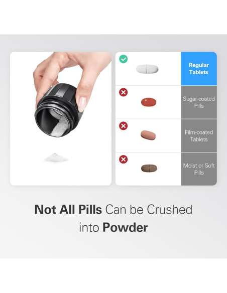 DEPAD Triturador y Cortador de Pastillas 3-en-1 Negro