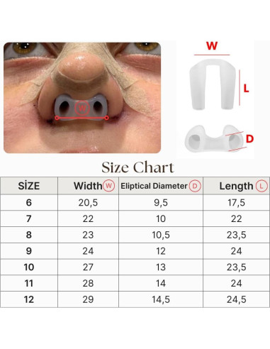 Retenedor de Nostril Footline para Recuperación de Rinoplastia 6