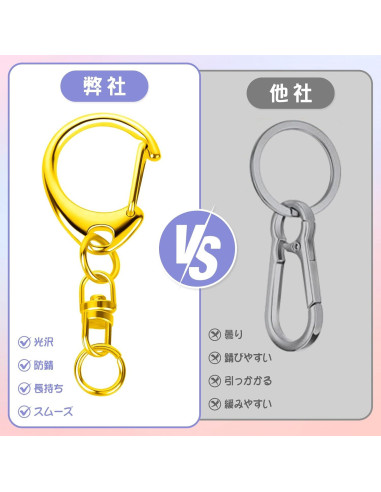 Cierre de Langosta Roctee 50 Piezas Dorado para Llaveros