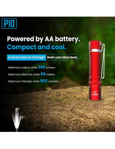 Linterna EDC CYANSKY P10 300 Lúmenes Compacta Roja 2