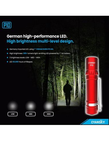 Linterna EDC CYANSKY P10 300 Lúmenes Compacta Roja