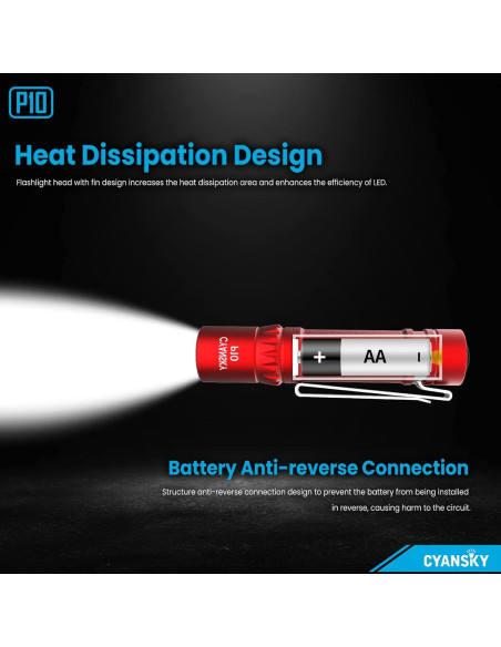 Linterna EDC CYANSKY P10 300 Lúmenes Compacta Roja