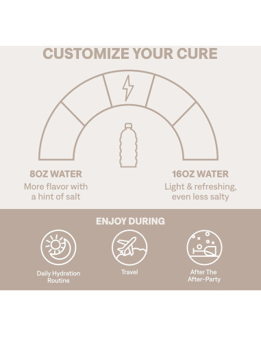 Cure Hydration Bebida Electrolítica Baya Granada 14 Paquetes