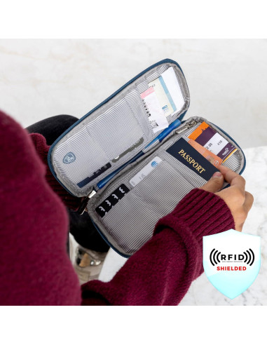 Billetera de Pasaporte Travelon con Bloqueo RFID - Negro