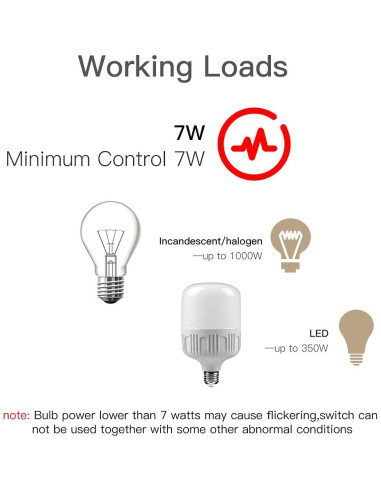 Interruptor de Luz Inteligente WiFi MOES 2 Gen Sin Neutro 7W