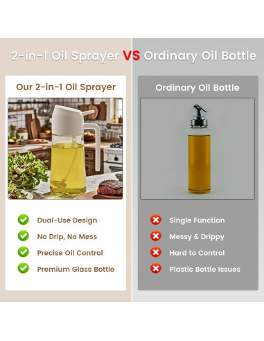 Rociador de Aceite Keethem 470ml Vidrio Transparente 2 en 1