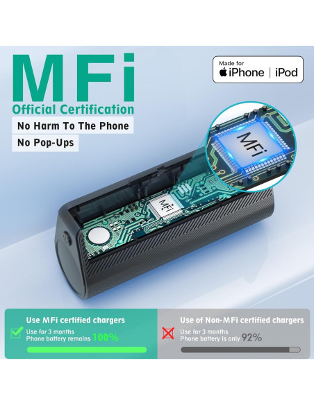 Cargador Portátil KKD 5000mAh para iPhone Negro MFi