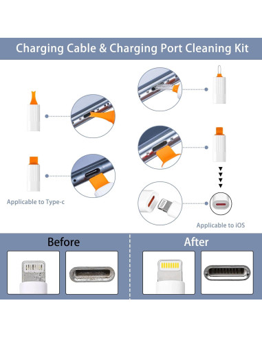 Cepillo de Limpieza Multifuncional 9 en 1 Genérico Negro