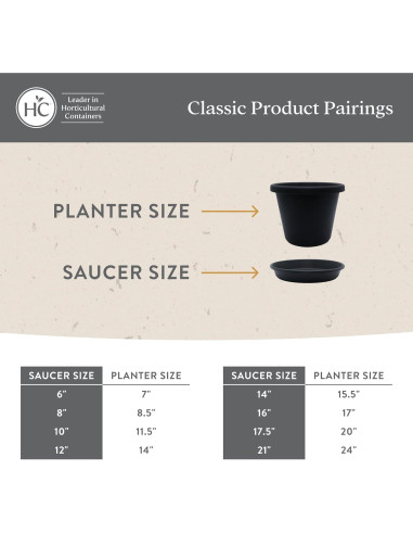 Platillo Redondo de Plástico HC Companies 15.24 cm Negro