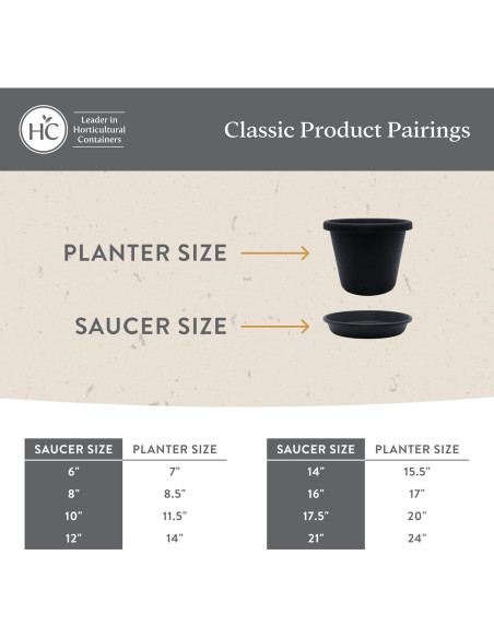 Platillo Redondo de Plástico HC Companies 15.24 cm Negro