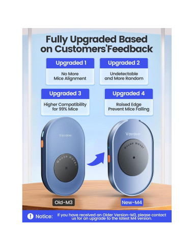 Mover de Ratón Indetectable Vaydeer FM2081 Azul Marino