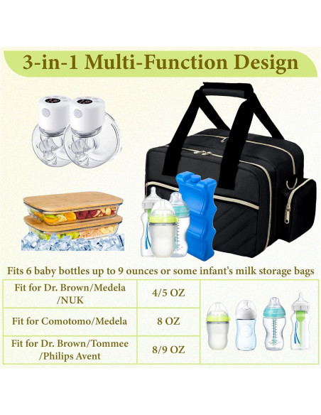 Bolsa de Enfriamiento de Leche Materna GDNasist para 6 Biberones Bolsa de Enfriamiento de Leche Materna GDNasist para 6 Biberones