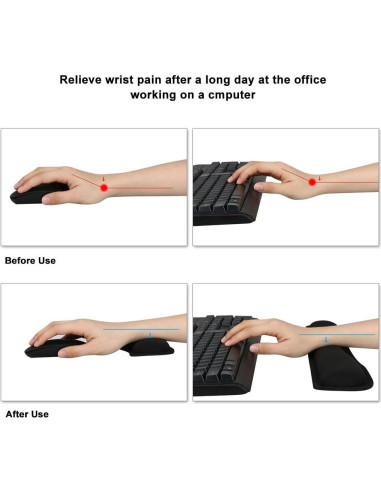 Juego de Almohadillas Ergonómicas Poualss para Teclado y Ratón