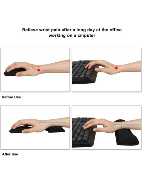 Juego de Almohadillas Ergonómicas Poualss para Teclado y Ratón