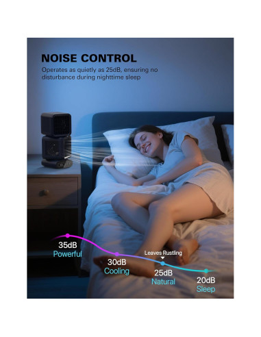 Ventilador de Mesa Hotsales 11" Recargable USB 6000mAh 6 Velocidades